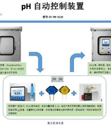 pH自动控制柜