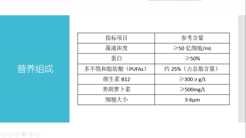 浓缩小球藻营养组成