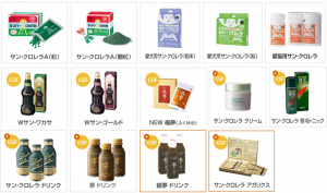 图9. 日本太阳小球藻系列产品，部分标注含有CGF