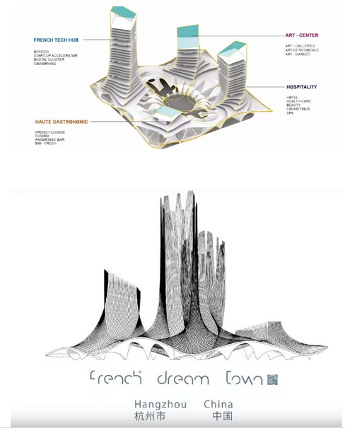 French Dream Tower, Hangzhou, China