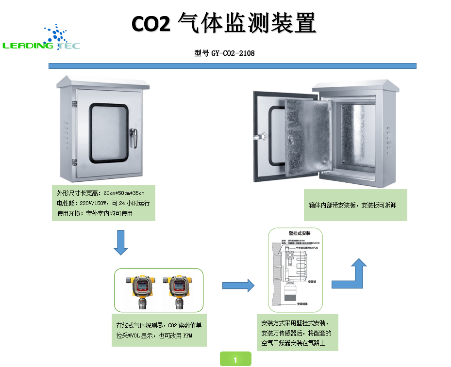 CO2气体监测装置